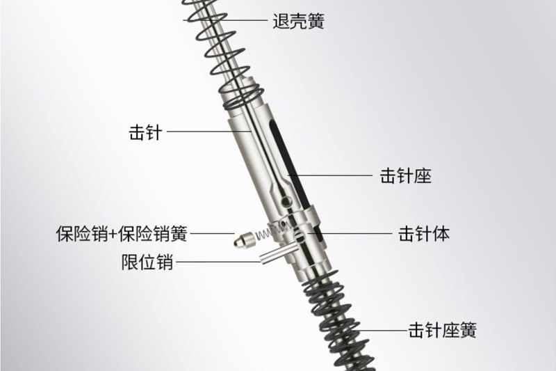 如何判断我的射钉器是否需要更换击针？